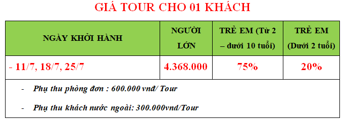 Giá tour Đà Nẵng